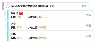 青島青楊文化教育信息咨詢有限責(zé)任公司
